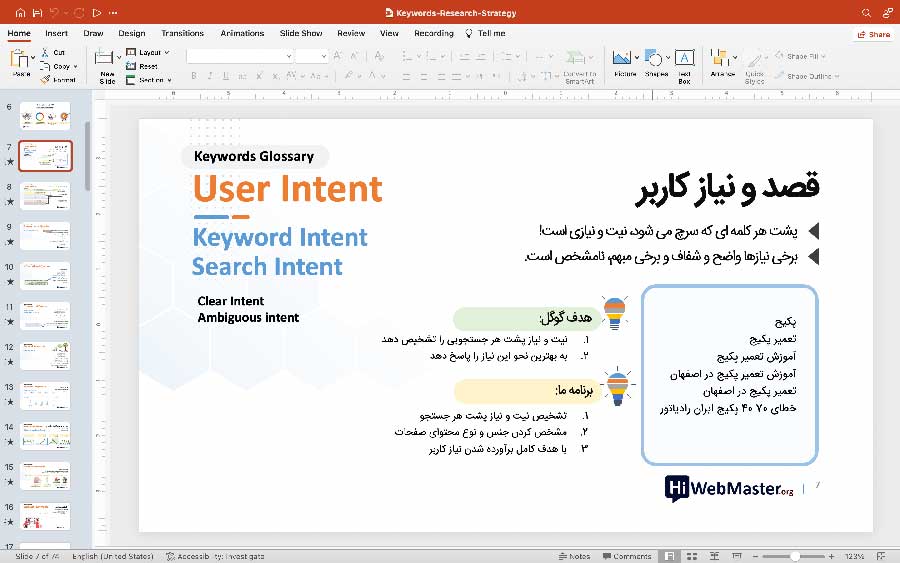 نمونه اسلاید پاورپوینت آموزش سئو در اصفهان - مبحث آموزش کلمات کلیدی - user intent